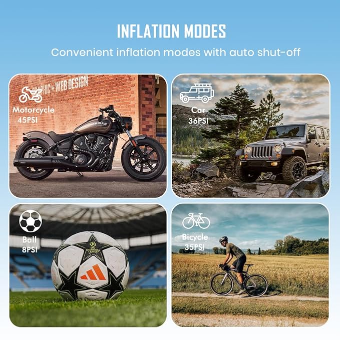 Portable Digital Air Compressor Tire Inflator